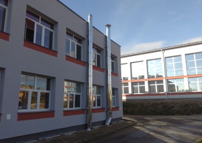 Gimnazjum w Wolbromiu - Kotłownia